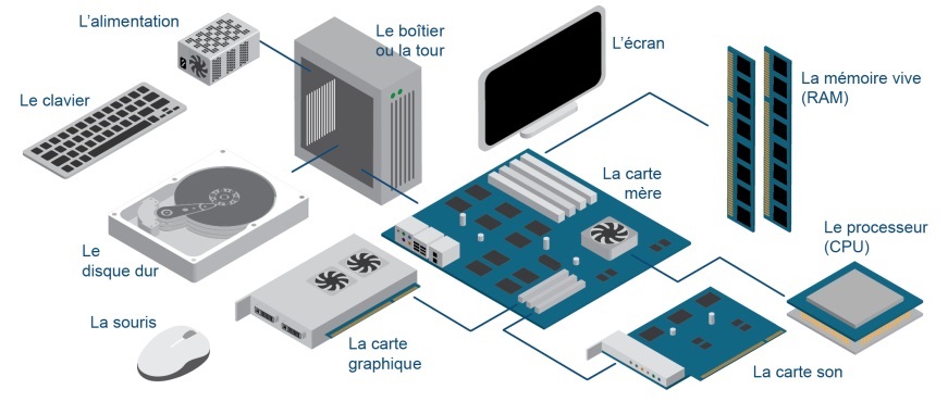 ordinateur-2