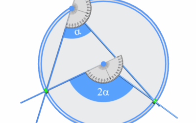 LA FABRIK DES MATHS : Angle inscrit & Angle au centre