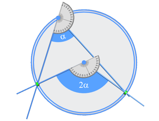 LA FABRIK DES MATHS : Angle inscrit & Angle au centre