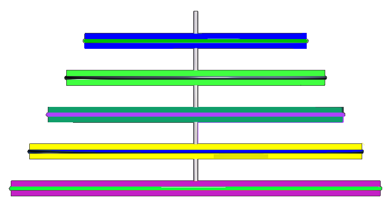 PI - Cercles avec périmètre câblé 2