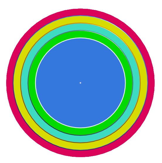 PI - Cercles avec périmètre câblé 3